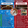 ГИРЛЯНДА КЛИП ЛАЙТ "СПАЙДЕР-СУПЕР" ТЕПЛАЯ БЕЛАЯ/РОЗОВАЯ 5Х20 М 